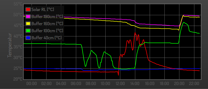 ../../../../_images/Diagram_simple_inline3.png