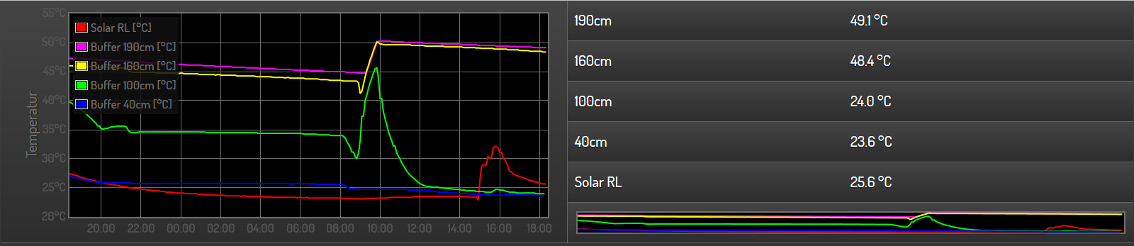 ../../../../_images/Diagram_simple_inline2.png