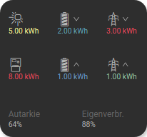 Ansicht nach Klick auf rechten Rand