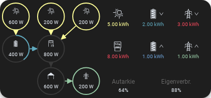 ../../../_images/cv-energy-complex1.png