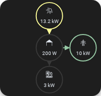 ../../../_images/cv-energy-partial.png