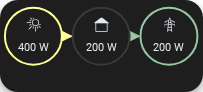../../../_images/cv-energy-simple.png