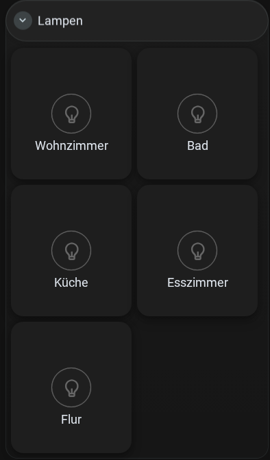 geöffnete Gruppe