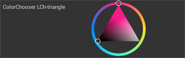 ColorChooser, kombinierte Wähler: LCh-triangle