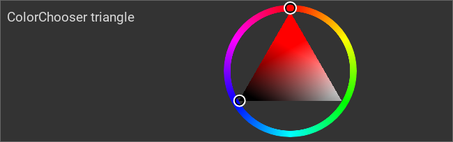 ColorChooser, kombinierte Wähler: triangle