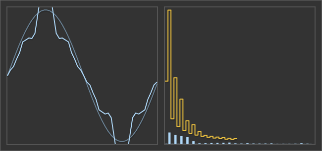 PowerSpectrum