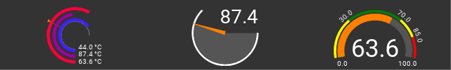 Beispiel für komplexes Roundbar Widgets