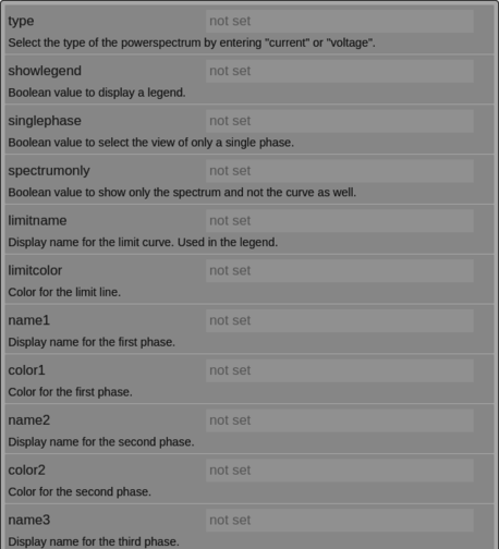 ../../../../_images/en_config_widgets_plugins_powerspectrum_index_editor_attributes.png