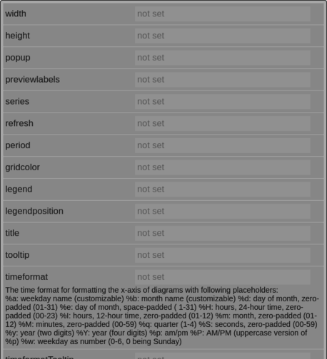 ../../../../_images/en_config_widgets_plugins_diagram_index_editor_attributes.png