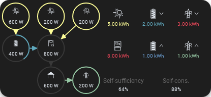 ../../../_images/cv-energy-complex1.png