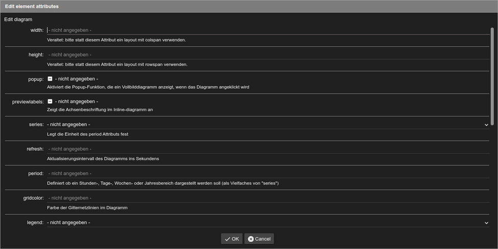 ../../../../_images/en_config_widgets_plugins_diagram_index_editor_attributes.png