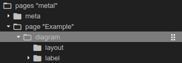 ../../../../_images/en_config_widgets_plugins_diagram_index_editor_elements.png