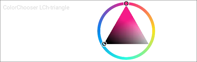 ColorChooser, kombinierte Wähler: LCh-triangle