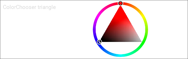 ColorChooser, kombinierte Wähler: triangle