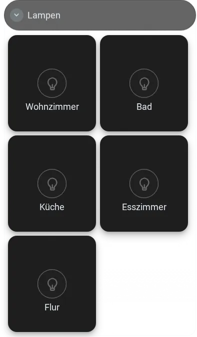 geöffnete Gruppe