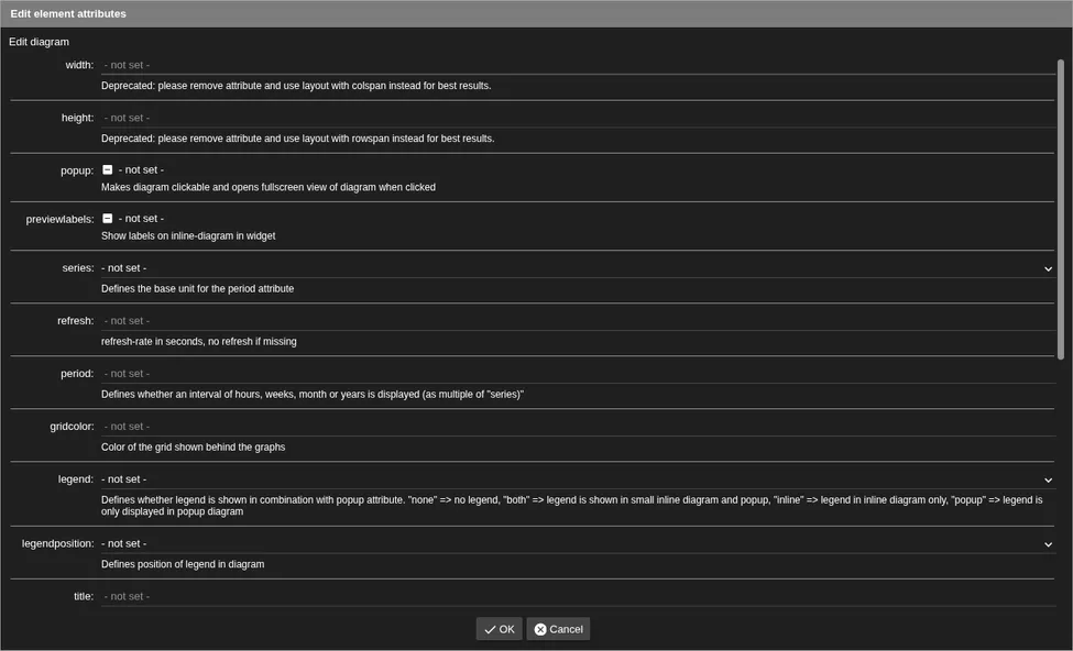../../../../_images/en_config_widgets_plugins_diagram_index_editor_attributes.webp