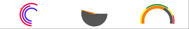 Example for complex Roundbar widgets