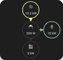 ../../../_images/cv-energy-partial.webp