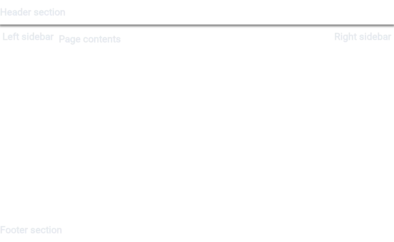 Basic structure with all optional areas available